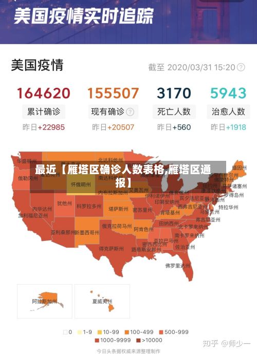最近【雁塔区确诊人数表格,雁塔区通报】