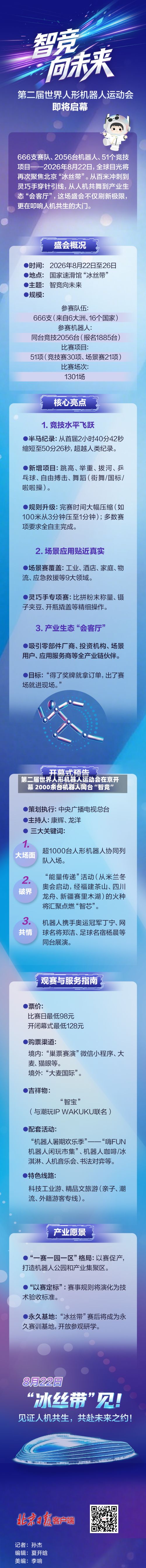 第二届世界人形机器人运动会在京开幕 2000余台机器人同台“智竞”-第3张图片