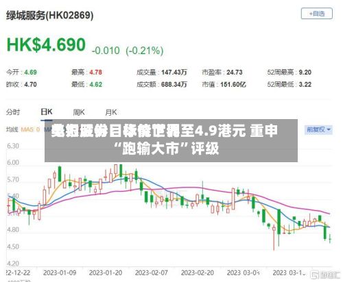 美银证券：华能世界电力股份目标价下调至4.9港元 重申“跑输大市	”评级-第2张图片