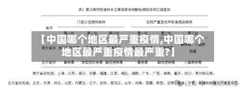【中国哪个地区最严重疫情,中国哪个地区最严重疫情最严重?】-第2张图片