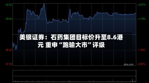 美银证券：石药集团目标价升至8.6港元 重申“跑输大市	”评级-第1张图片