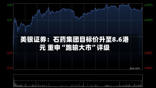 美银证券：石药集团目标价升至8.6港元 重申“跑输大市”评级-第2张图片