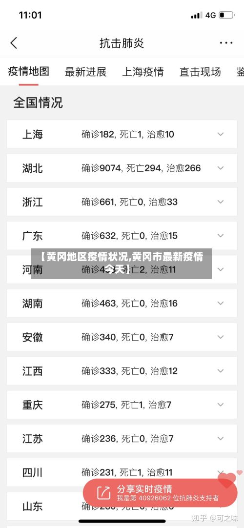 【黄冈地区疫情状况,黄冈市最新疫情今天】