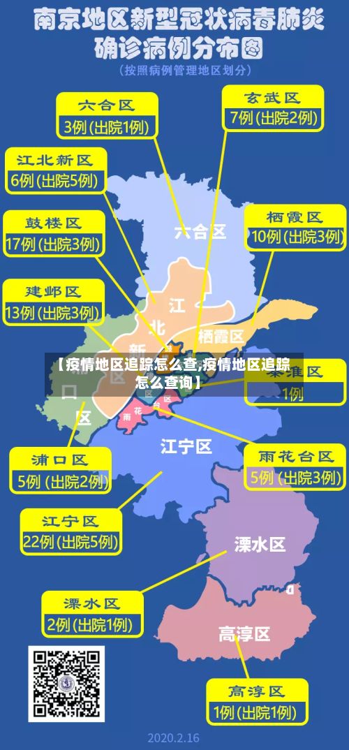 【疫情地区追踪怎么查,疫情地区追踪怎么查询】