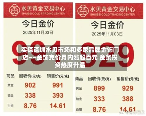 实探深圳水贝市场和多家品牌金饰门店——金饰克价月内涨超百元 金条投资热度升温