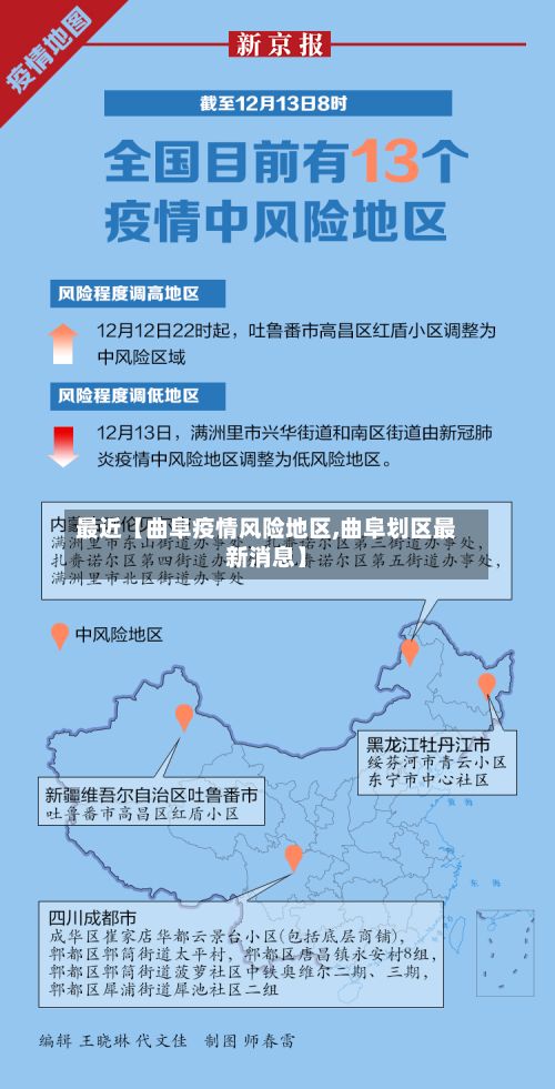 最近【曲阜疫情风险地区,曲阜划区最新消息】-第2张图片