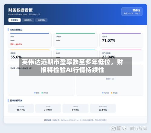 英伟达远期市盈率跌至多年低位，财报将检验AI行情持续性
