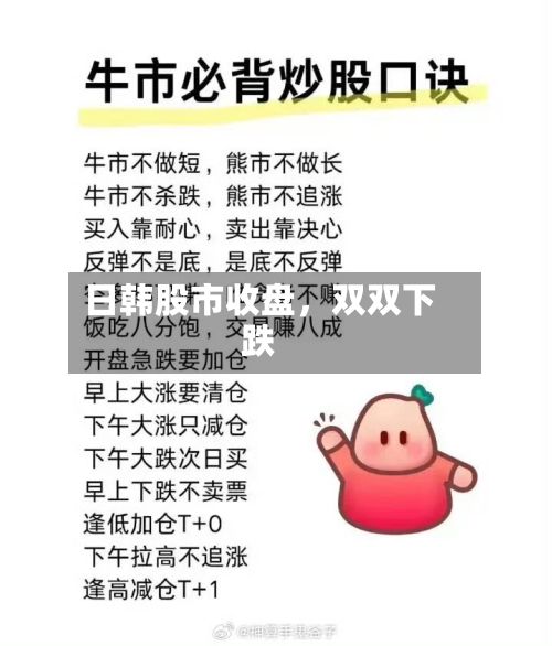 日韩股市收盘，双双下跌
