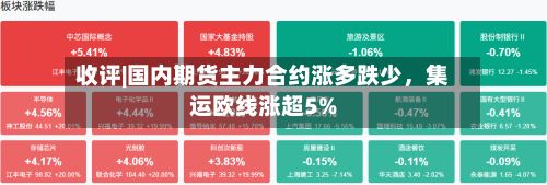 收评|国内期货主力合约涨多跌少，集运欧线涨超5%-第1张图片