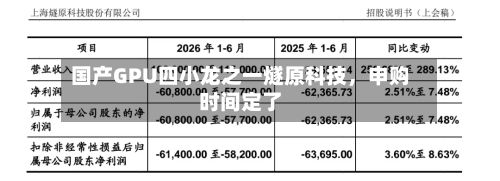 国产GPU四小龙之一燧原科技，申购时间定了-第2张图片