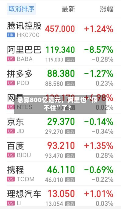 急募800亿港元，阿里也“顶不住”了？
