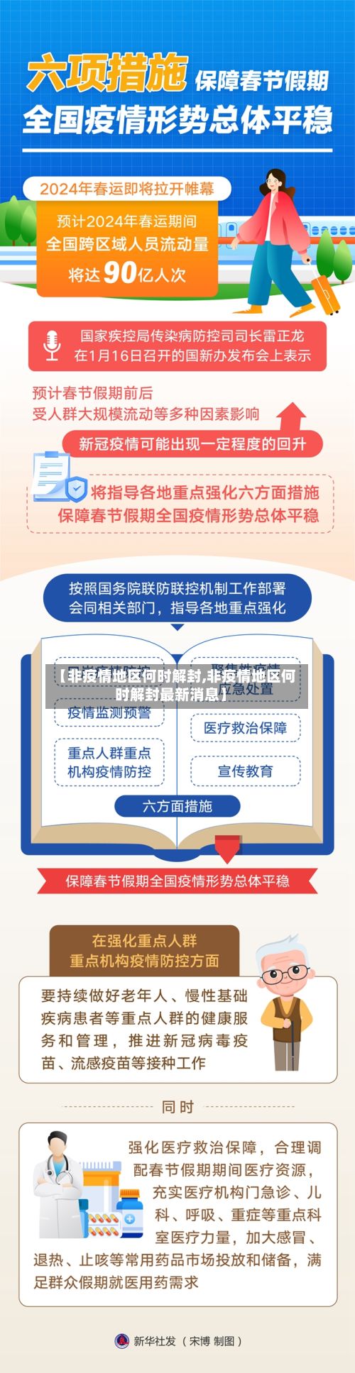 【非疫情地区何时解封,非疫情地区何时解封最新消息】