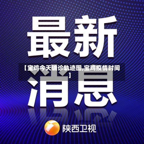 【宝鸡今天确诊轨迹图,宝鸡疫情时间】-第1张图片