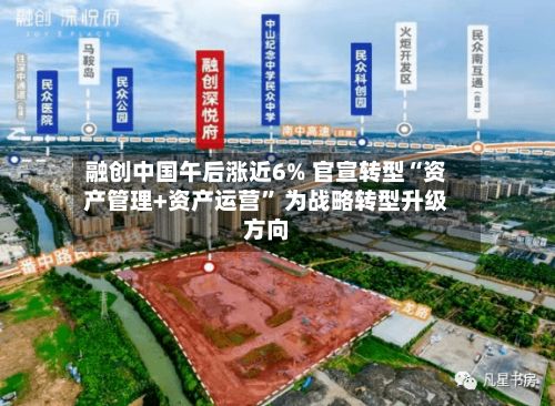 融创中国午后涨近6% 官宣转型“资产管理+资产运营” 为战略转型升级方向-第2张图片