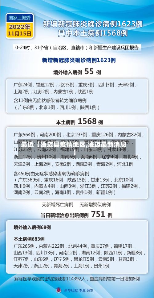 最近【澄迈县疫情地区,澄迈最新消息】-第2张图片