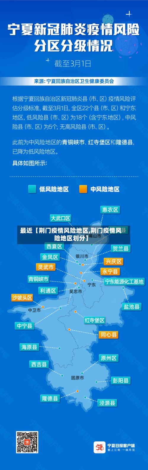 最近【荆门疫情风险地区,荆门疫情风险地区划分】-第2张图片