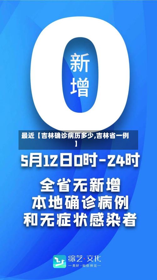 最近【吉林确诊病历多少,吉林省一例】