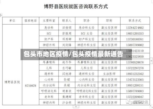 包头市地区疫情/包头疫情最新通告-第3张图片