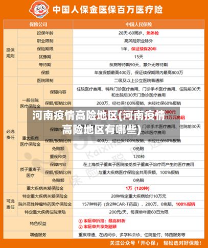 河南疫情高险地区(河南疫情高险地区有哪些)-第3张图片