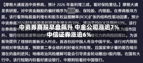 中资券商股早盘飙升 中金公司涨逾7%中信证券涨逾6%-第2张图片