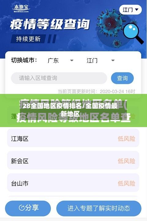 28全国地区疫情排名/全国疫情最新地区