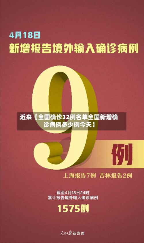 近来【全国确诊32例名单全国新增确诊病例多少例今天】-第2张图片