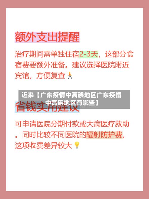 近来【广东疫情中高碘地区广东疫情中高碘地区有哪些】-第3张图片