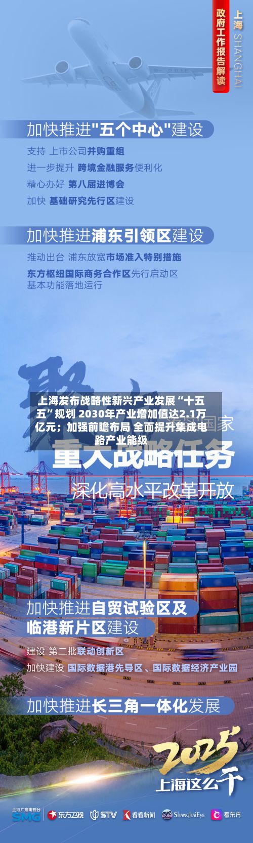 上海发布战略性新兴产业发展“十五五”规划 2030年产业增加值达2.1万亿元；加强前瞻布局 全面提升集成电路产业能级-第2张图片
