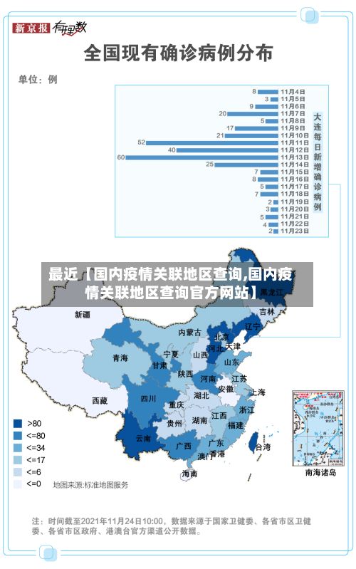 最近【国内疫情关联地区查询,国内疫情关联地区查询官方网站】-第2张图片
