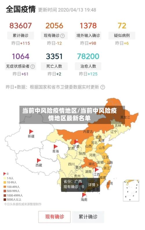 当前中风险疫情地区/当前中风险疫情地区最新名单-第3张图片