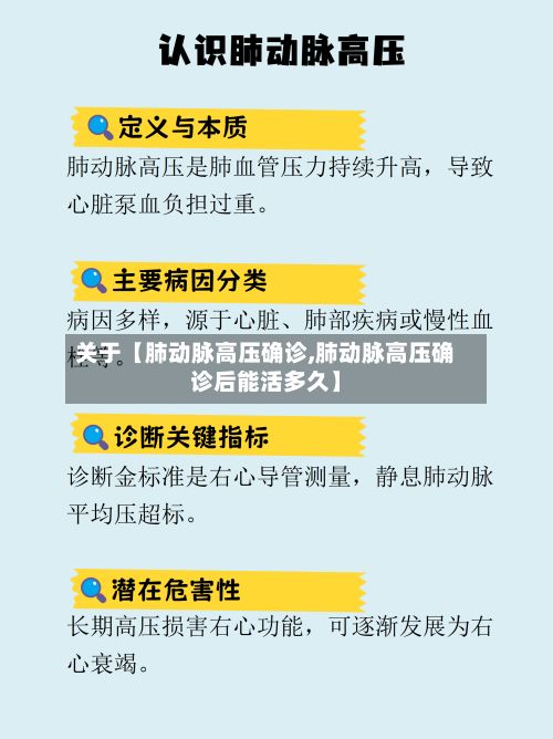关于【肺动脉高压确诊,肺动脉高压确诊后能活多久】-第3张图片