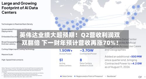 英伟达业绩大超预期!Q2营收利润双双翻倍 下一财年预计营收再涨70%!-第2张图片