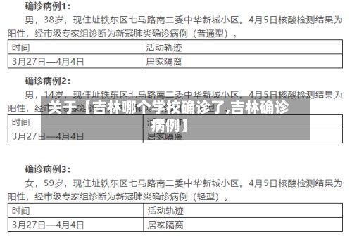 关于【吉林哪个学校确诊了,吉林确诊病例】-第2张图片