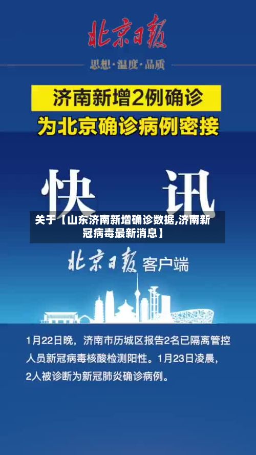 关于【山东济南新增确诊数据,济南新冠病毒最新消息】-第2张图片