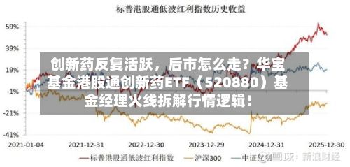 创新药反复活跃，后市怎么走？华宝基金港股通创新药ETF（520880）基金经理火线拆解行情逻辑！-第2张图片