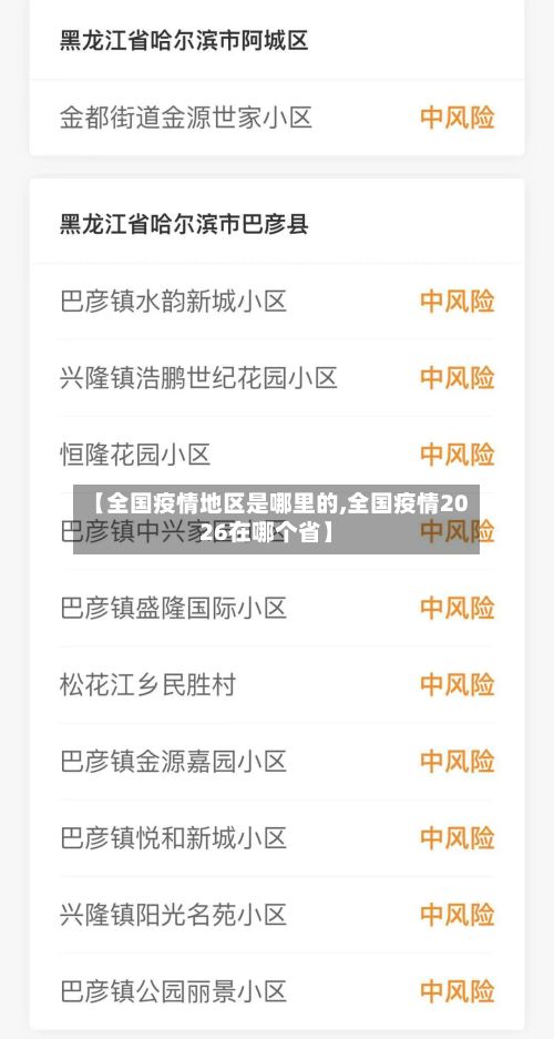 【全国疫情地区是哪里的,全国疫情2026在哪个省】-第2张图片