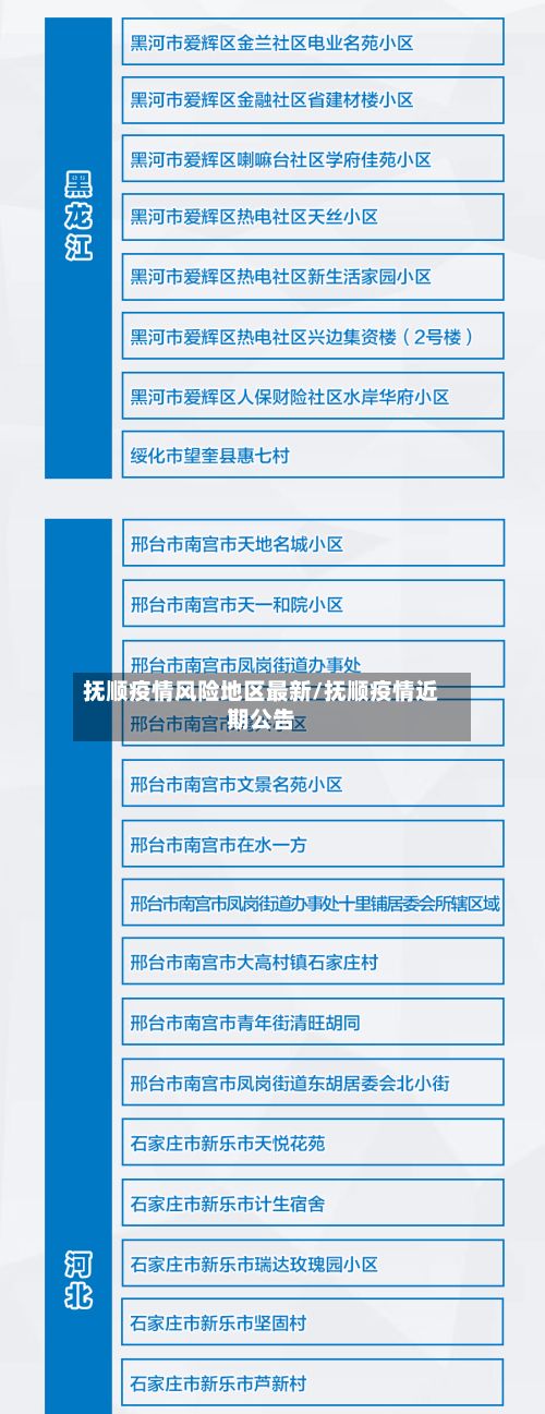抚顺疫情风险地区最新/抚顺疫情近期公告-第2张图片