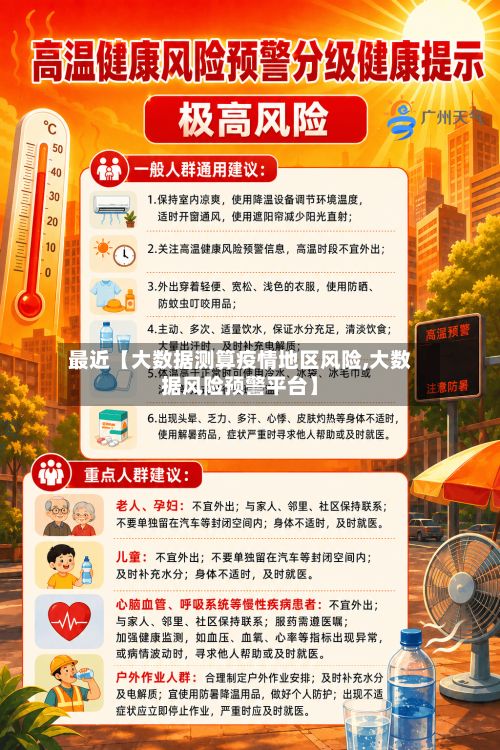 最近【大数据测算疫情地区风险,大数据风险预警平台】-第2张图片