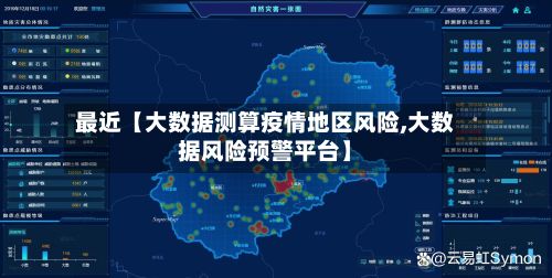 最近【大数据测算疫情地区风险,大数据风险预警平台】