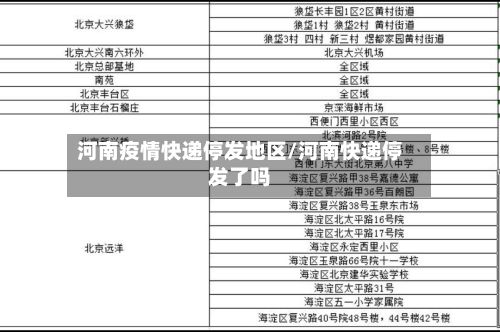 河南疫情快递停发地区/河南快递停发了吗-第3张图片