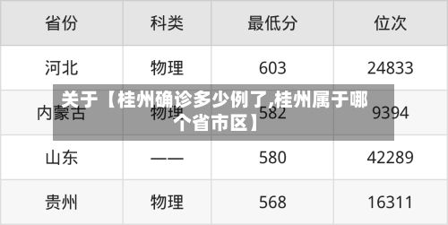 关于【桂州确诊多少例了,桂州属于哪个省市区】-第3张图片