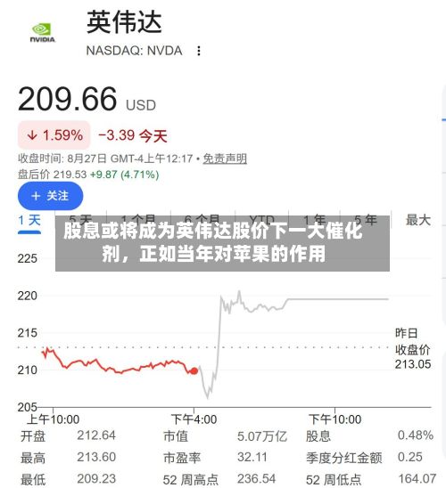 股息或将成为英伟达股价下一大催化剂，正如当年对苹果的作用