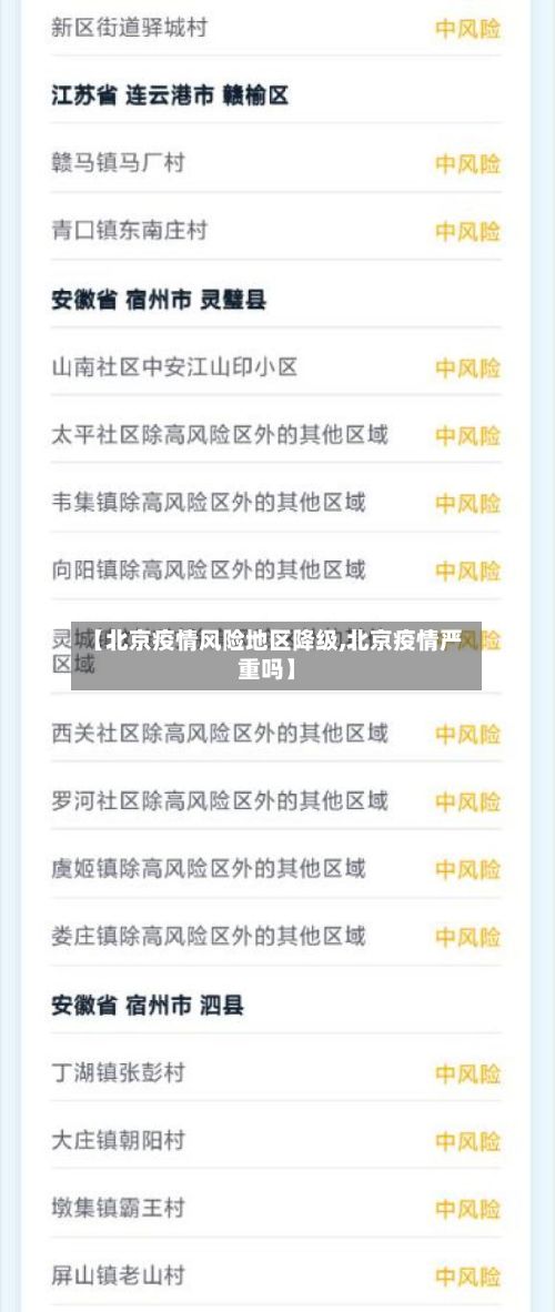 【北京疫情风险地区降级,北京疫情严重吗】