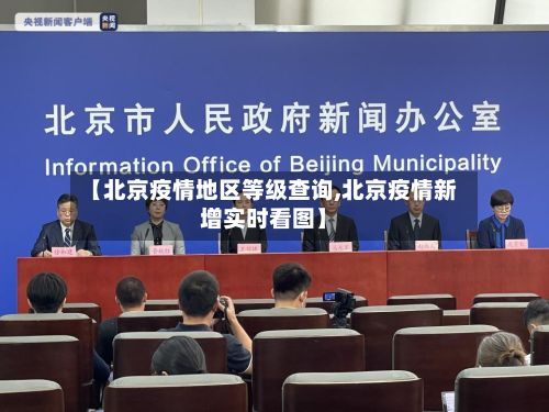 【北京疫情地区等级查询,北京疫情新增实时看图】-第3张图片
