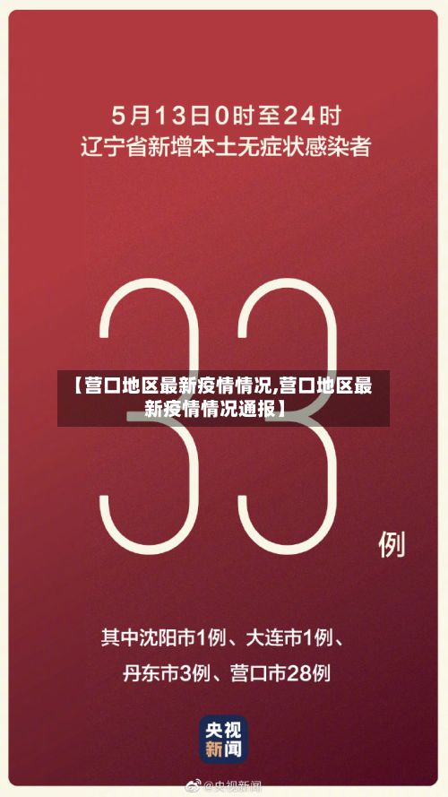 【营口地区最新疫情情况,营口地区最新疫情情况通报】-第2张图片