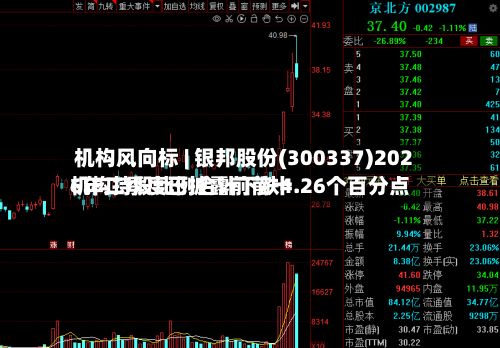机构风向标 | 银邦股份(300337)2026年二季度已披露前前十机构持股比例合计下跌4.26个百分点