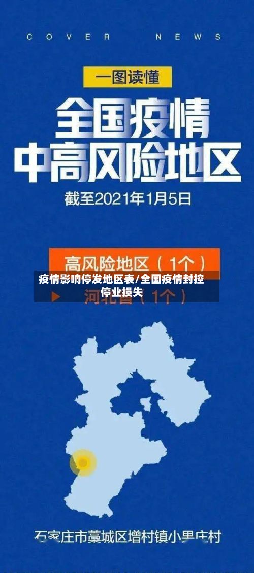 疫情影响停发地区表/全国疫情封控停业损失-第3张图片