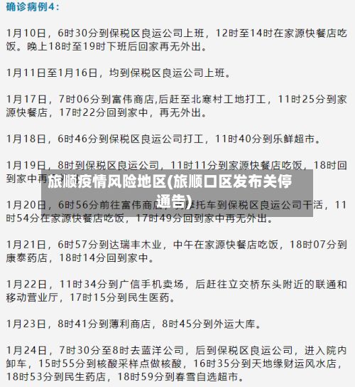 旅顺疫情风险地区(旅顺口区发布关停通告)-第2张图片