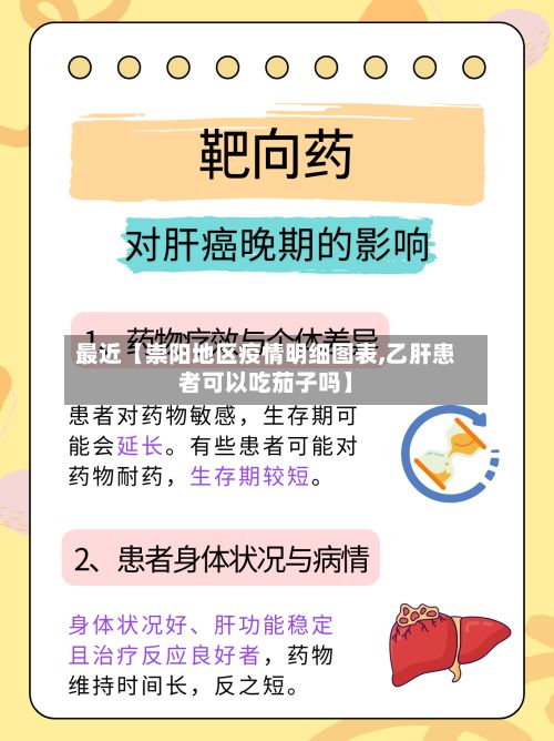 最近【崇阳地区疫情明细图表,乙肝患者可以吃茄子吗】