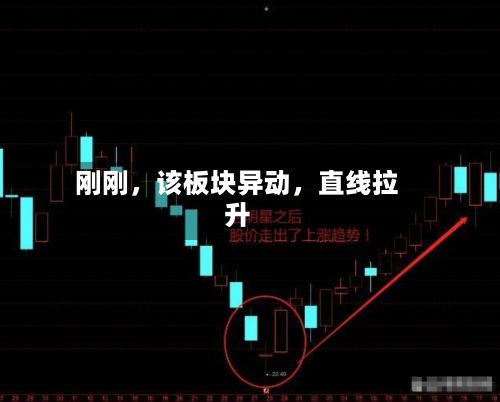 刚刚	，该板块异动，直线拉升-第3张图片